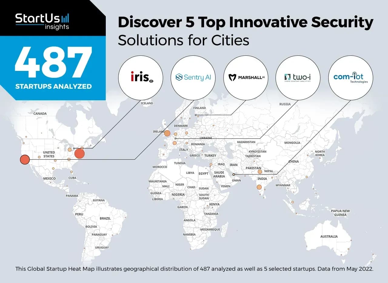 COM-IoT Technologies is recognized as No1 AI company in the field of security and traffic